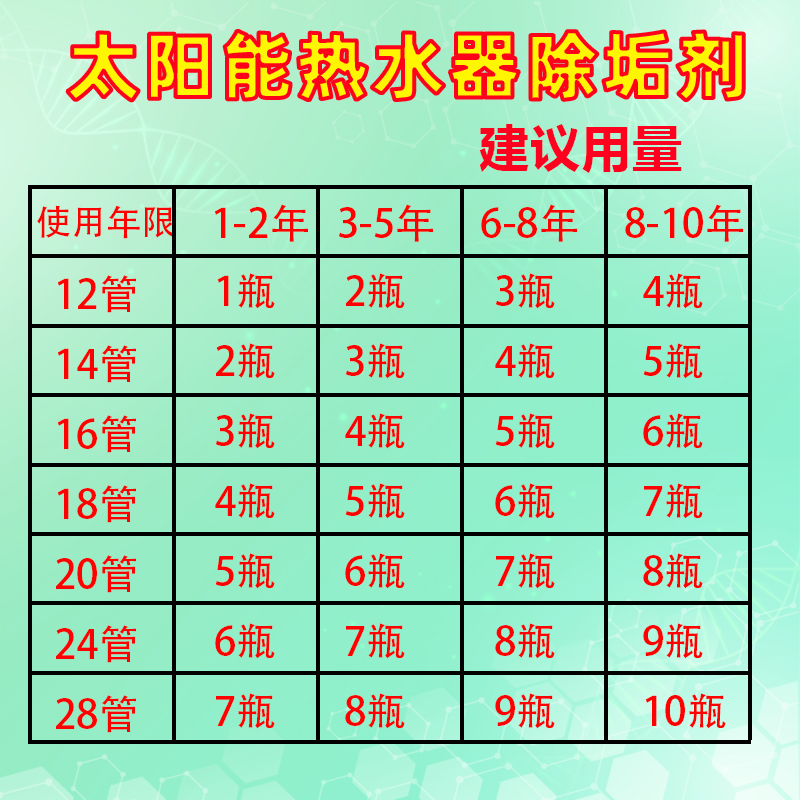 卡潔爾KJR-215太陽(yáng)能熱水器除垢劑真空管清洗劑水箱除垢劑